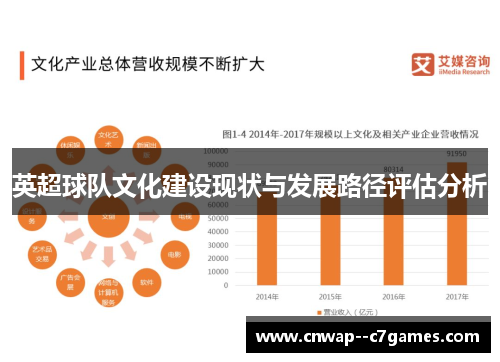 英超球队文化建设现状与发展路径评估分析 英超球队文化建设现状与发展路径评估分析