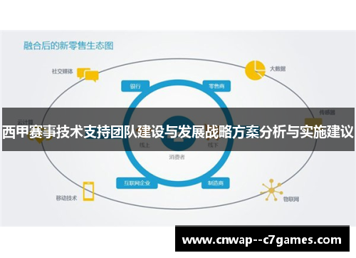 西甲赛事技术支持团队建设与发展战略方案分析与实施建议