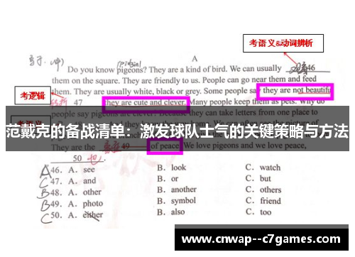 范戴克的备战清单:激发球队士气的关键策略与方法 范戴克的备战清单:激发球队士气的关键策略与方法