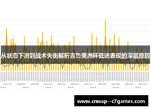 从状态下滑到战术失衡解析吉鲁美洲杯低迷表现的深层原因