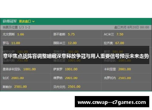 意甲焦点战阵容调整暗藏深意释放争冠与用人重要信号预示未来走势