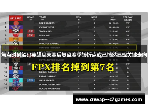 焦点时刻解码英超周末赛后复盘赛季转折点或已悄然显现关键走向