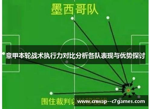 意甲本轮战术执行力对比分析各队表现与优势探讨
