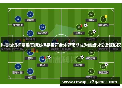 科曼世俱杯赛场表现发挥是否符合外界预期成为焦点讨论话题热议
