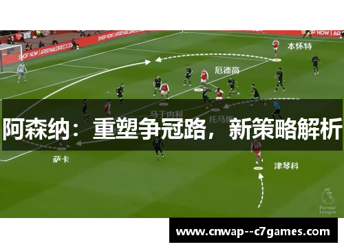 阿森纳：重塑争冠路，新策略解析
